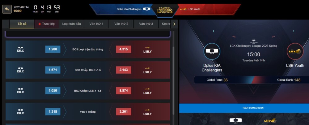 Fun88 Esports - Tham gia cá cược Esports đỉnh cao tại Fun88 5 Kèo cá cược FUN88 Esports